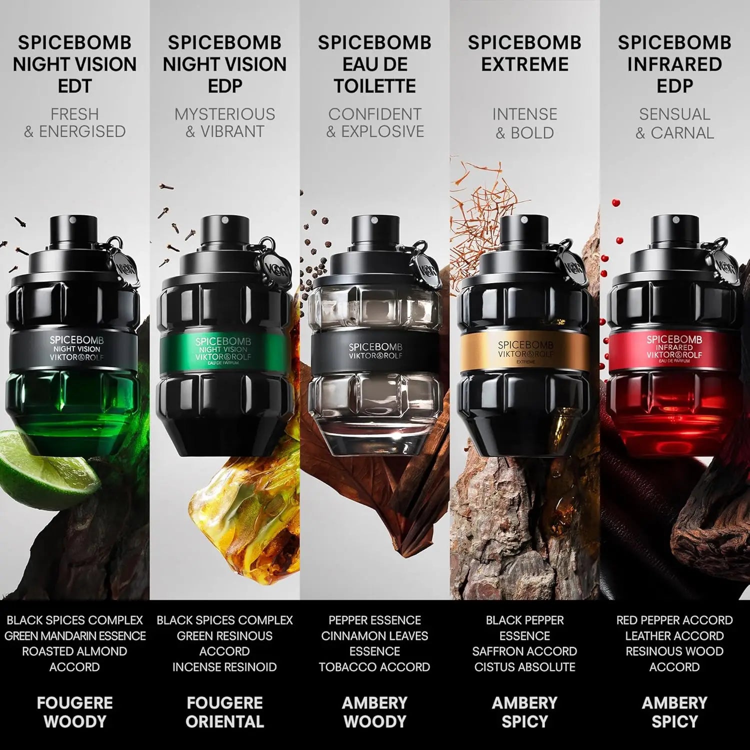 Viktor&Rolf Spicebomb Nightvision Eau de Toilette for Men | Warm Spicy Fragrance with Bergamot & Black Notes