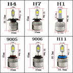 LED Car Headlight