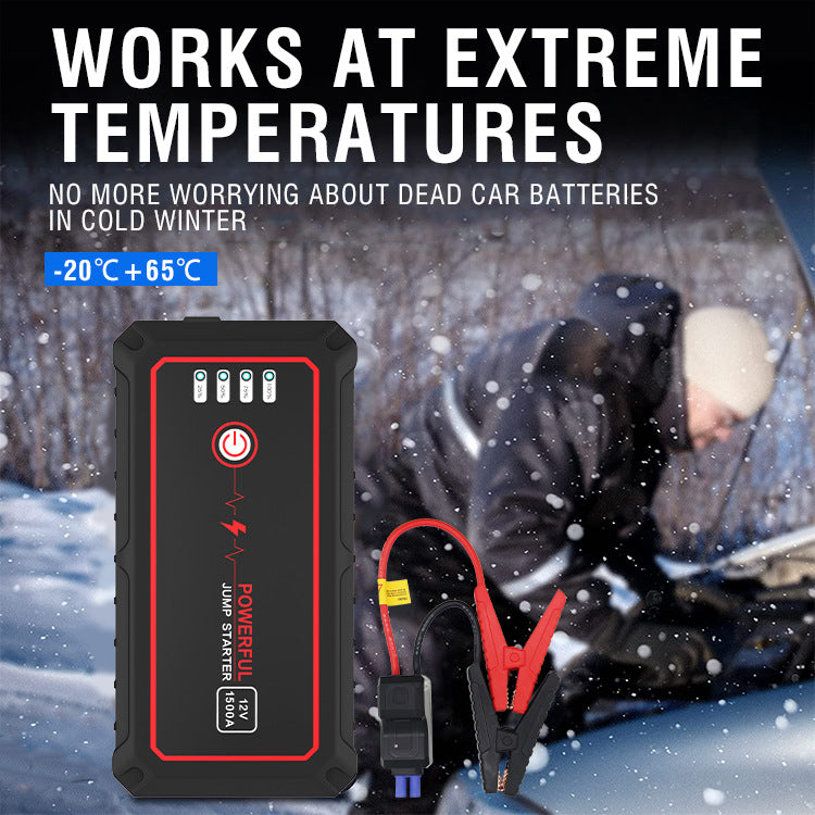 Multi-functional Car Emergency Jump Starter Power Bank For Vehicle Ignition And Charging